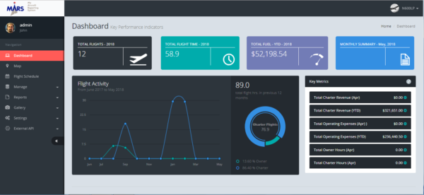 Screen captures of MARS reporting system
