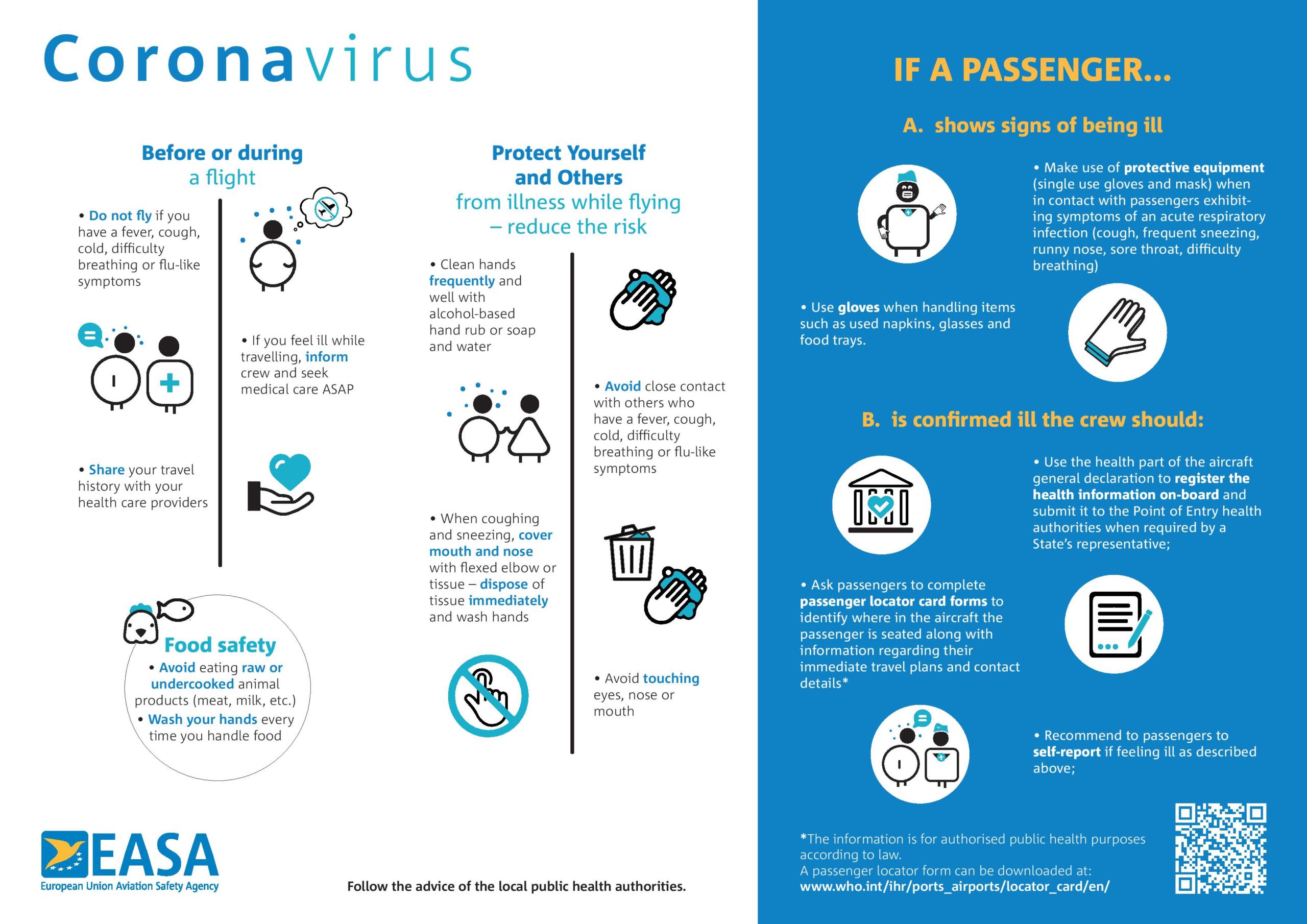 Коронавирус весной 2020 года. European Aviation Safety Agency (EASA). Листовка тест на коронавирус. 2020 Коронавирус плакат.
