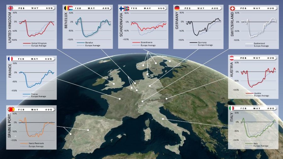 This analysis is made possible thanks to EUROCONTROL data and the support of WingX